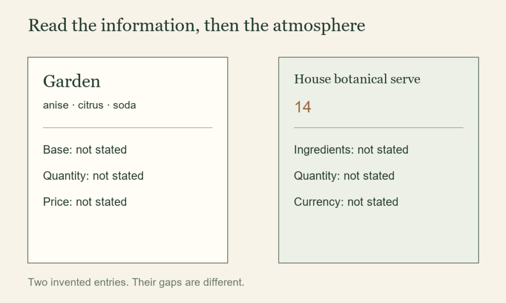 Two contrasting menu slips show why flavour words and a price number alone do not make entries comparable.